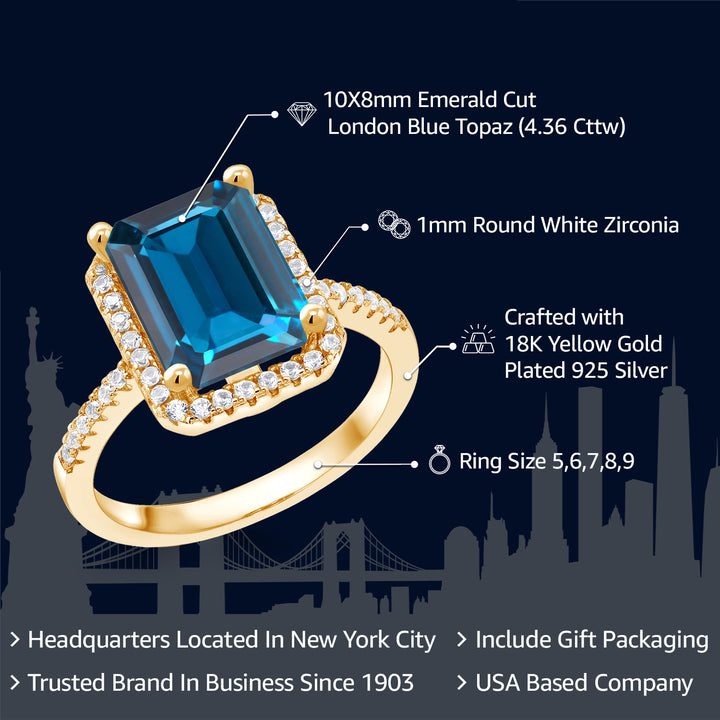Topaz and Zirconia_8_Ring in 925 Yellow Gold Plated Silver