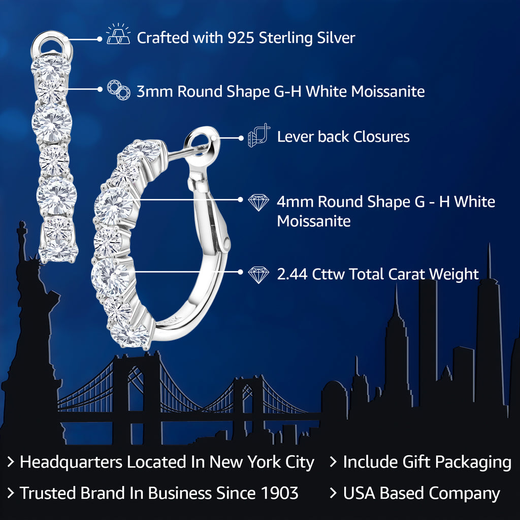 Near Colorless (GH)_Earrings in 925 Sterling Silver