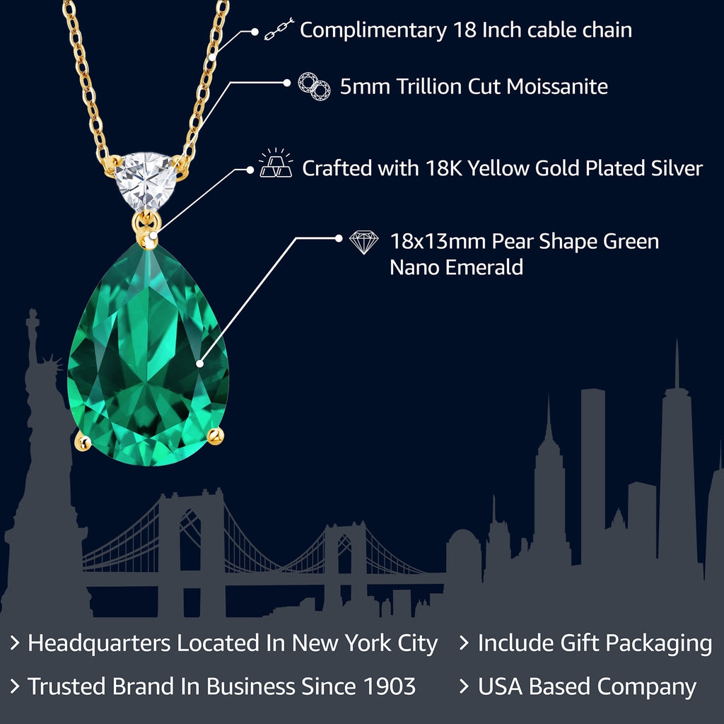 Nano Emerald_Pendant in 925 Yellow Gold Plated Silver