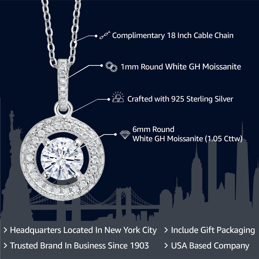Moissanite - April_Pendant in 925 Sterling Silver