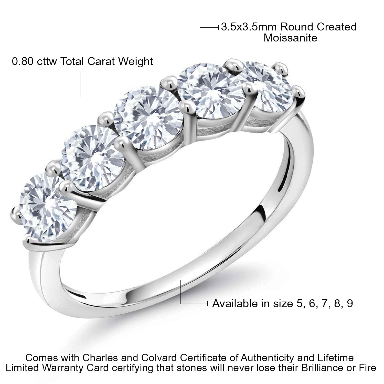 Moissanite_7_Ring in 925 Sterling Silver