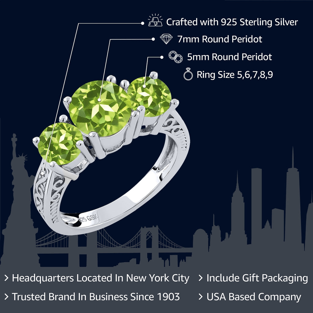 Peridot_7_Ring in 925 Sterling Silver