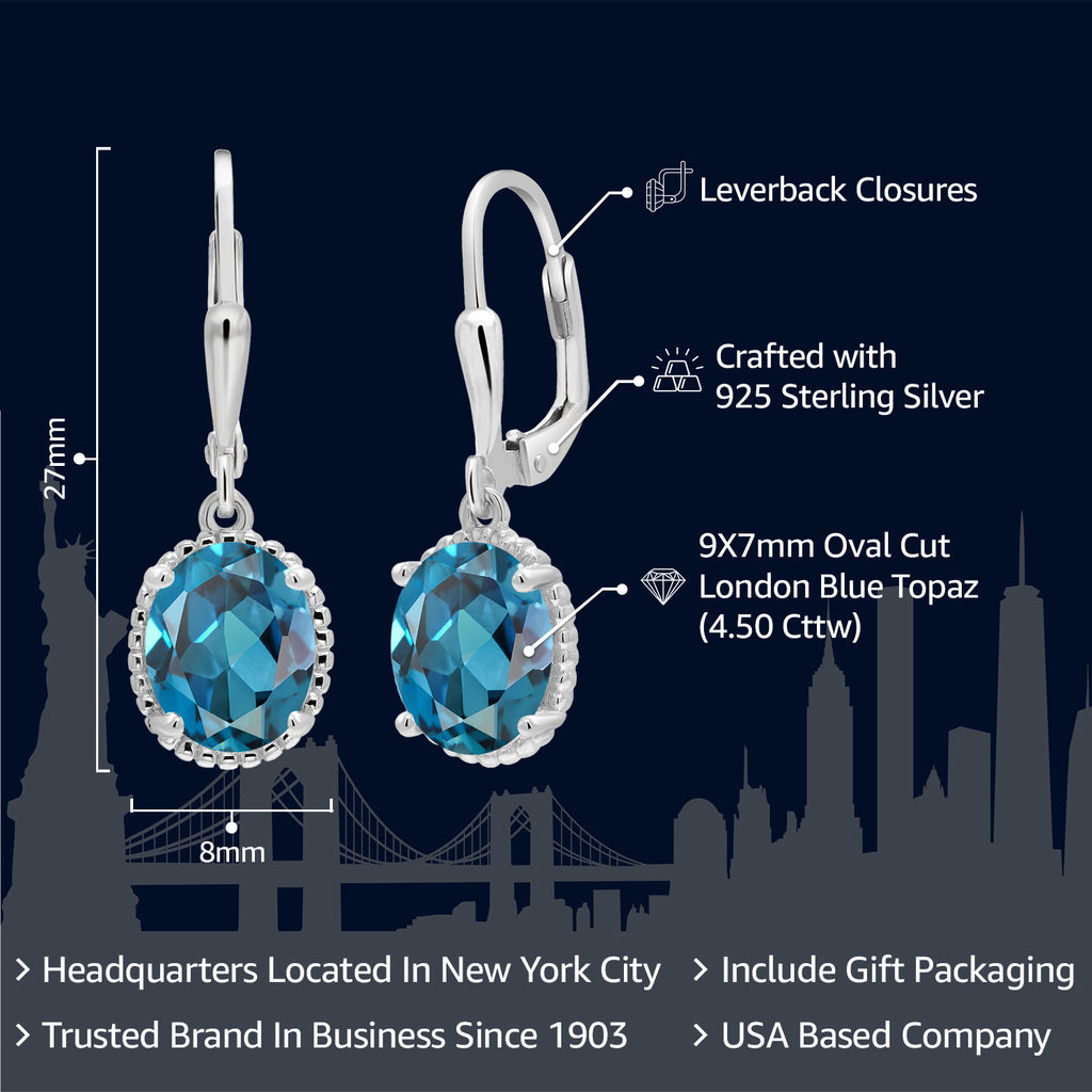 London Blue Topaz - November_Earrings in 925 Sterling Silver