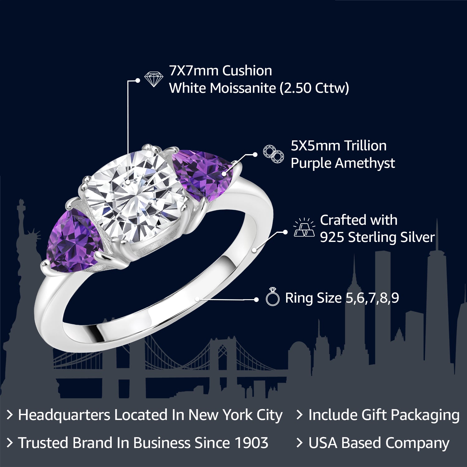 White Moissanite - April_7_Ring in 925 Sterling Silver