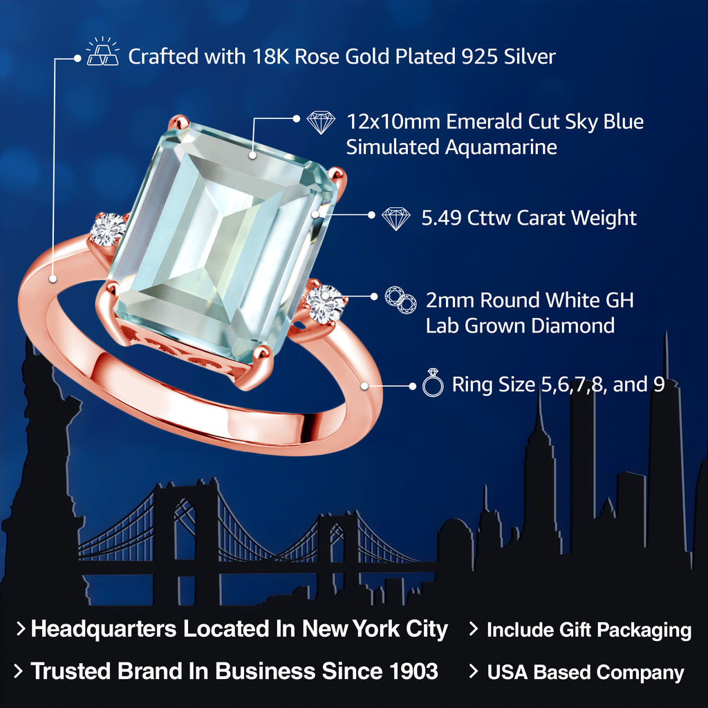 Created Aquamarine - March_5_Ring in 925 Rose Gold Plated Silver
