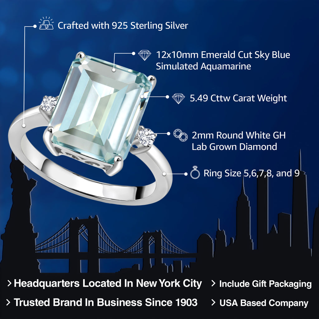 Created Aquamarine - March_5_Ring in 925 Sterling Silver