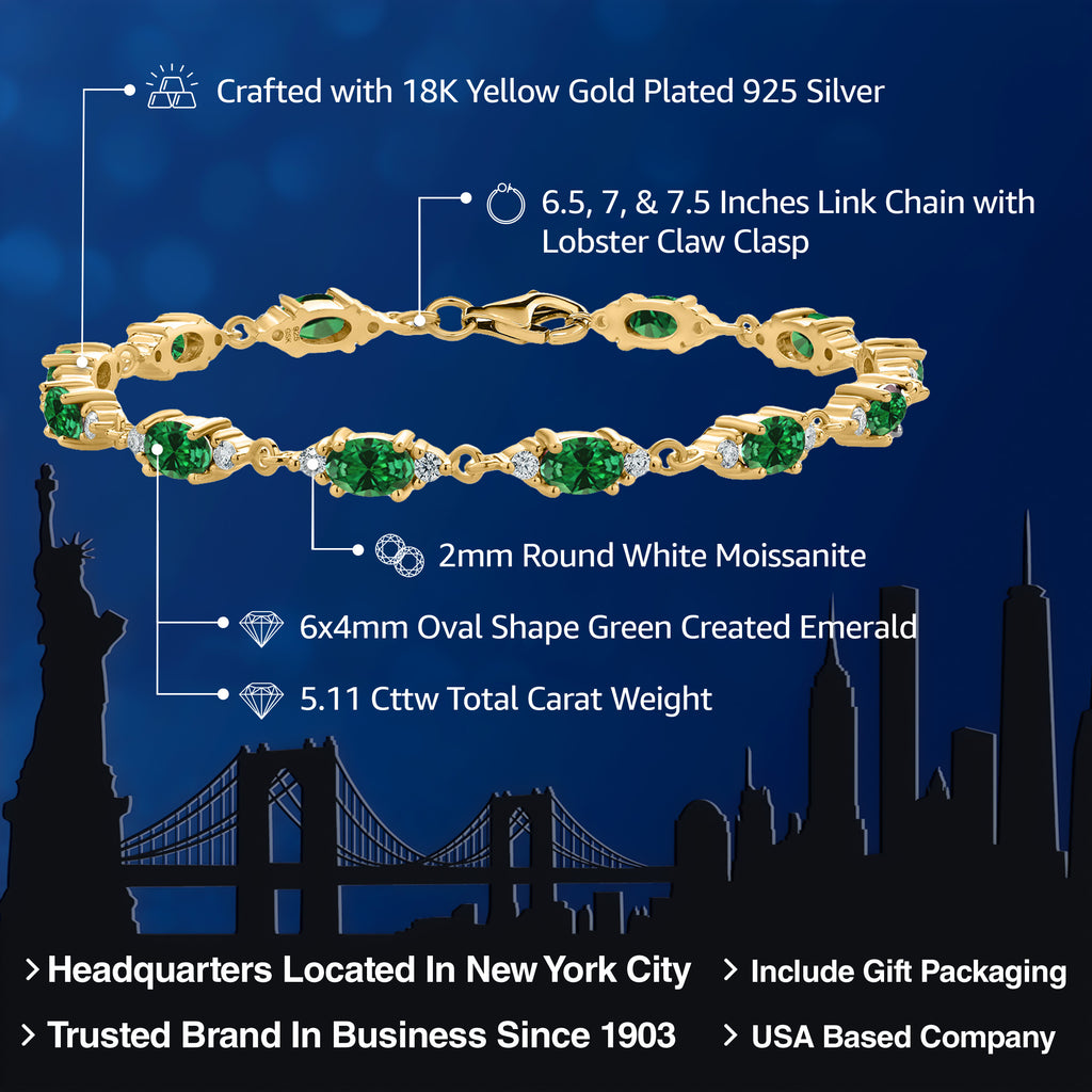 Created Emerald - May_Bracelet in 925 Yellow Gold Plated Silver