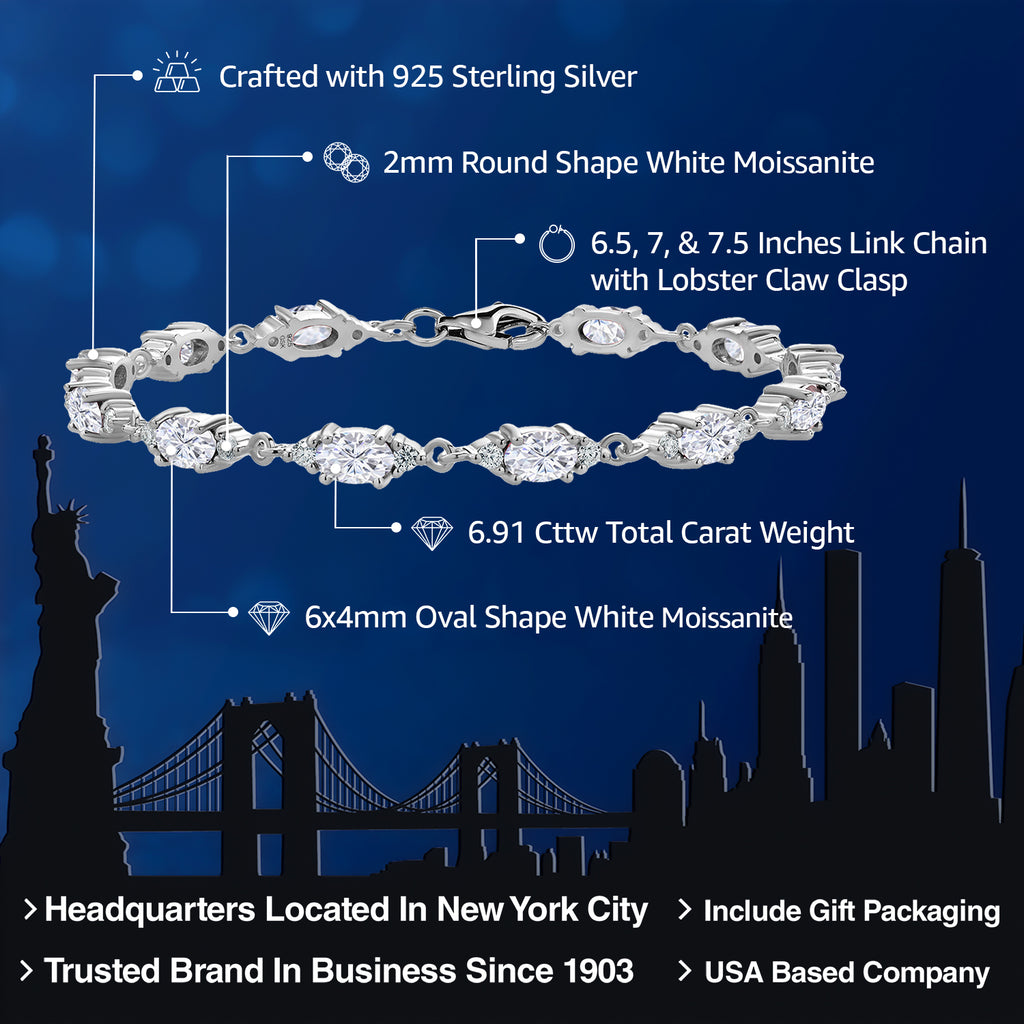 Moissanite - April_Bracelet in 925 Sterling Silver