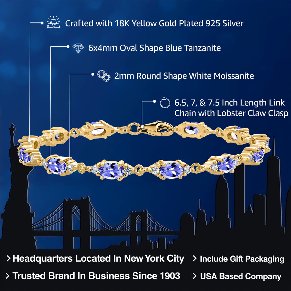 Tanzanite - December_Bracelet in 925 Yellow Gold Plated Silver