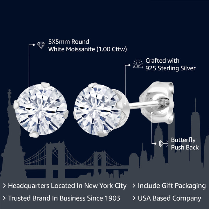 Near Colorless (GH)_Earrings in 925 Sterling Silver