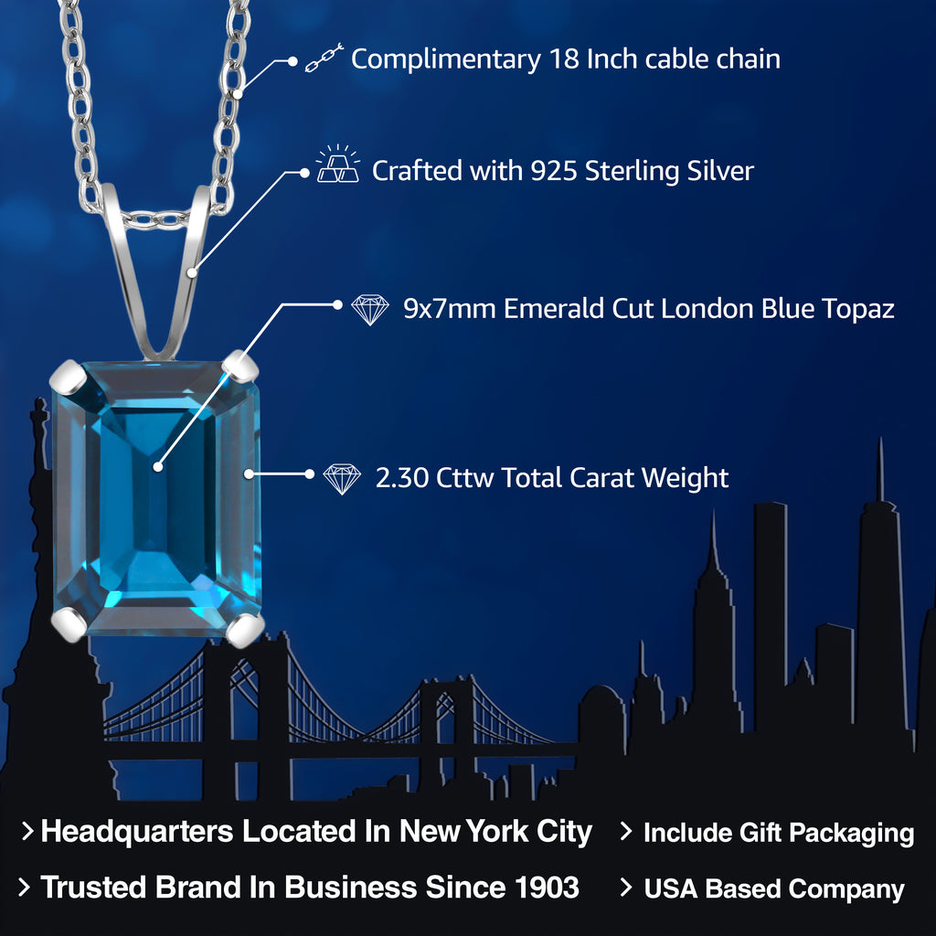 London Blue Topaz - November_Pendant in 925 Sterling Silver
